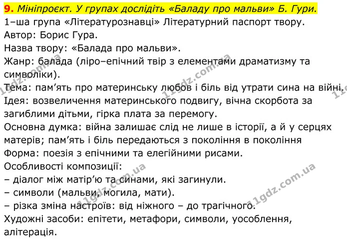 9. Мініпроєкт. У групах дослідіть «Баладу про мальви» Б. Гури. — ГДЗ Українська література 8 клас Авраменко