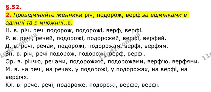2. Провідміняйте іменники річ, подорож, верф за відмінками в однині та в множині..в. — ГДЗ Українська мова 6 клас Авраменко