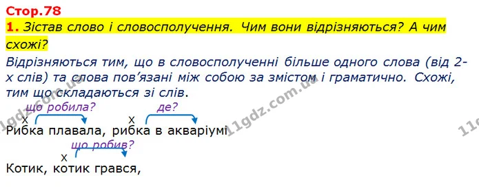 1. Зістав слово і словосполучення. Чим вони відрізняються? А чим схожі? — ГДЗ Українська мова та читання 3 клас Большакова 1-2 ч.