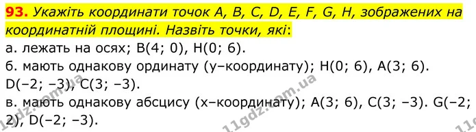 93. Укажіть координати точок A, B, C, D, E, F, G, H, зображених на координатній площині. Назвіть точки, які: — ГДЗ Математика 6 клас Біос 1-2 ч.