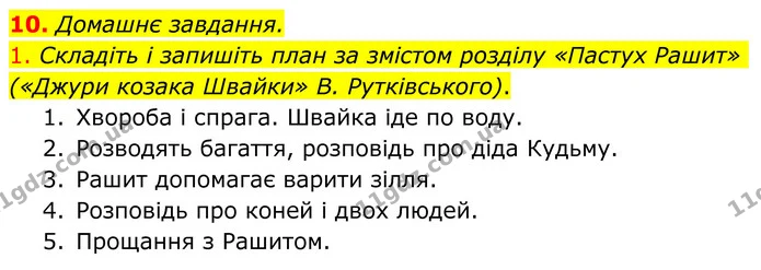 10. Домашнє завдання. — ГДЗ Українська література 8 клас Авраменко