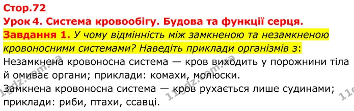 Стор. 72 — 1 — ГДЗ Робочий зошит біологія 8 клас Мирна — ГДЗ Робочий зошит біологія 8 клас Мирна