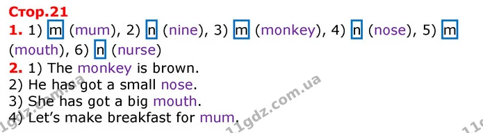 1. 1) m (mum), 2) n (nine), 3) m (monkey), 4) n (nose), 5) m (mouth), 6) n (nurse) — ГДЗ Робочий зошит Англійська мова 2 клас Косован (Мітчелл)