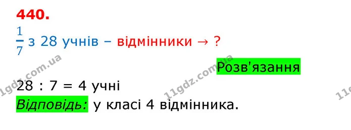 ГДЗ Математика 3 клас Оляницька 1 та 2 частини — ГДЗ Математика 3 клас Оляницька 1 та 2 частини