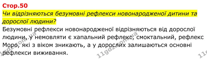 Чи відрізняються безумовні рефлекси новонародженої дитини та дорослої людини? — ГДЗ Біологія 8 клас Балан