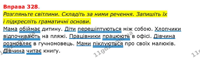 Розгляньте світлини. Складіть за ними речення. Запишіть їх і підкресліть граматичні основи. — ГДЗ Українська мова 5 клас Літвінова