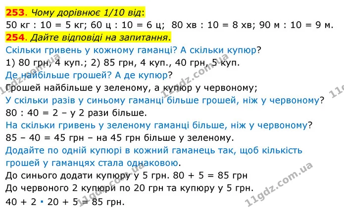 253. Чому дорівнює 1/10 від: — ГДЗ Математика 3 клас Бевз 1 частина