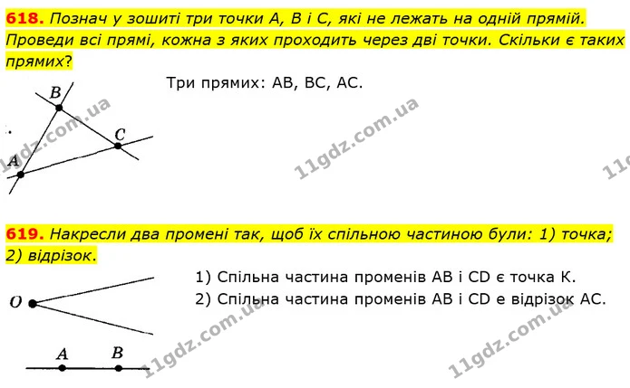618. Познач у зошиті три точки А, В і C, які не лежать на одній прямій. Проведи всі прямі, кожна з яких проходить через дві точки — ГДЗ Математика 5 клас Істер 2018