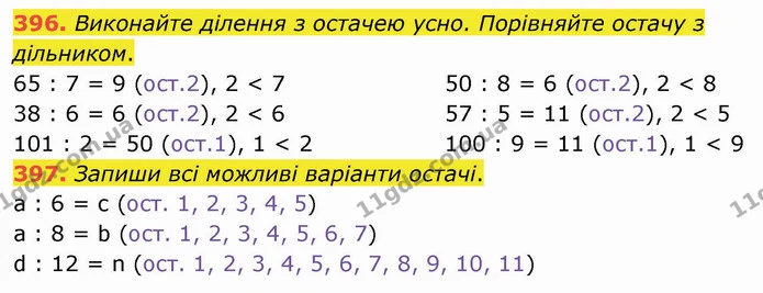 396. Виконайте ділення з остачею усно. Порівняйте остачу з дільником. — ГДЗ Математика 4 клас Оляницька