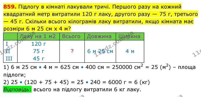 859. Підлогу в кімнаті лакували тричі. Першого разу на кожний квадратний метр витратили 120 г лаку, другого разу — 75 г, третього — 45 — ГДЗ Математика 5 клас Кравчук