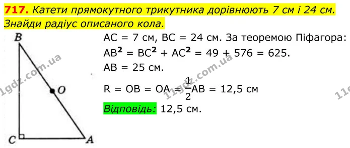 717. Катети прямокутного трикутника дорівнюють 7 см і 24 см. Знайди радіус описаного кола. — ГДЗ Геометрія 8 клас Бевз