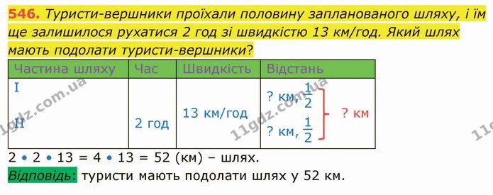 546. Туристи-вершники проїхали половину запланованого шляху, і їм ще залишилося рухатися 2 год зі швидкістю 13 км/год. Який шлях мають — ГДЗ Математика 4 клас Заїка