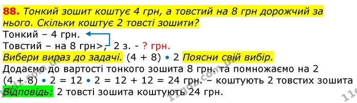 88. В одному класі 10 учнів, а в іншому — 20. За обідом учні двох класів з’їли по 3 сливи кожен. Скільки слив з’їли учні двох класів? — ГДЗ Математика 3 клас Заїка 1-2 ч.