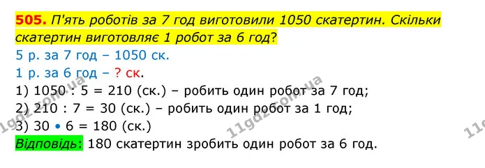 505. П'ять роботів за 7 год виготовили 1050 скатертин. Скільки скатертин виготовляє 1 робот за 6 год? — ГДЗ Математика 5 клас Бевз