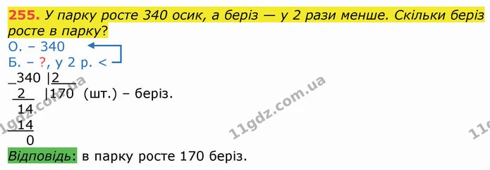 255. У парку росте 340 осик, а беріз — у 2 рази менше. Скільки беріз росте в парку? — ГДЗ Математика 4 клас Оляницька