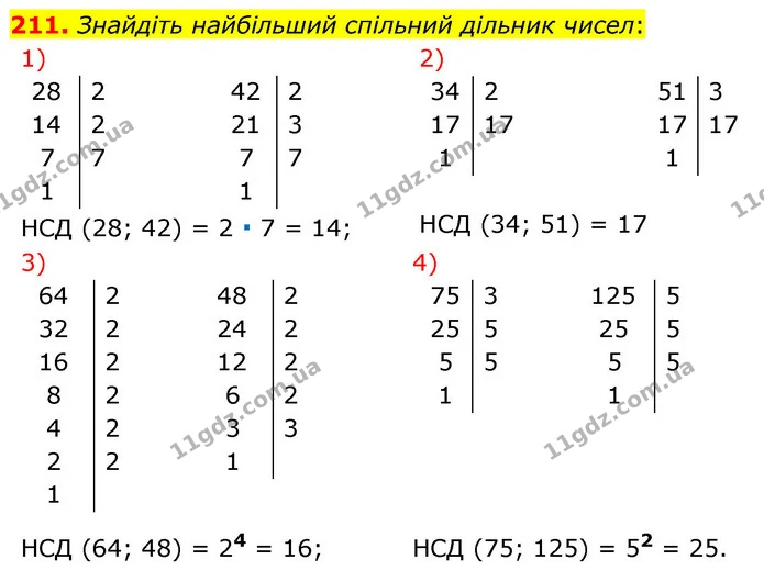 211. Знайдіть найбільший спільний дільник чисел: — ГДЗ Математика 6 клас Тарасенкова 2023 1-2 ч.