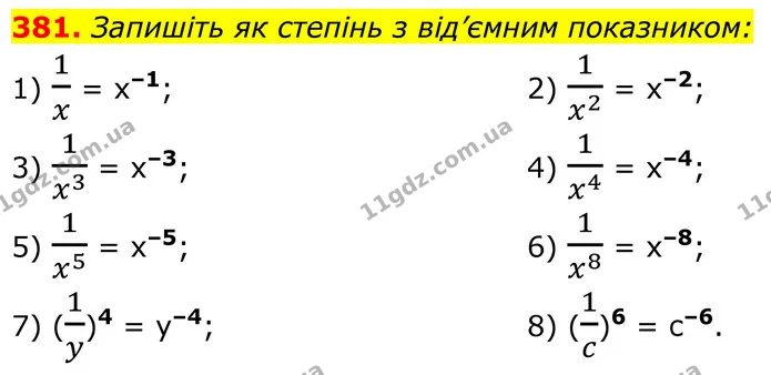 381. Запишіть як степінь з від’ємним показником: — ГДЗ Алгебра 8 клас Тарасенкова