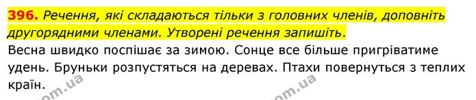 396. Речення, які складаються тільки з головних членів, доповніть другорядними членами. Утворені речення запишіть. — ГДЗ Українська мова 5 клас Глазова 2022
