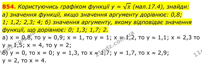 854. Користуючись графіком функції y = x (мал.17.4), знайди: — ГДЗ Алгебра 8 клас Бевз