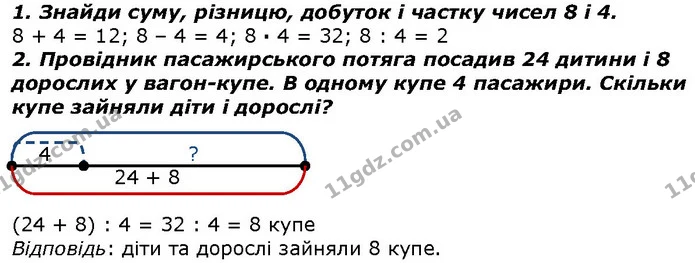 Стор. 93 — 1-2 (2) — ГДЗ Математика 2 клас Лишенко — ГДЗ Математика 2 клас Лишенко