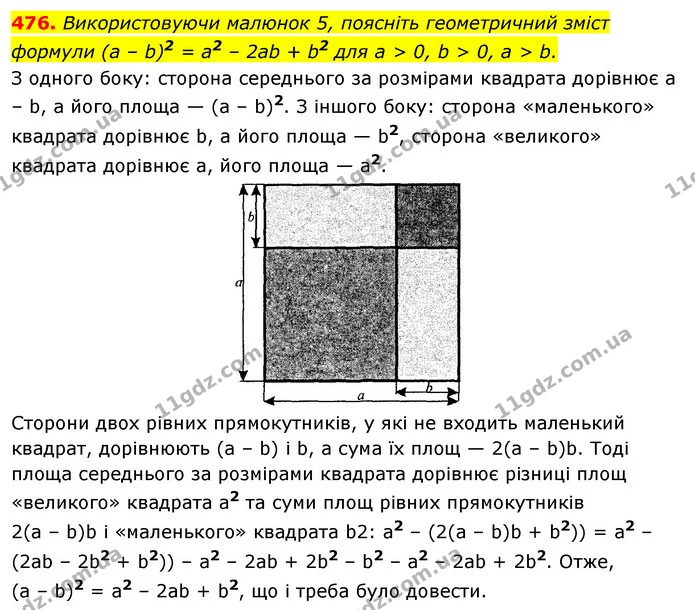 476. Використовуючи малюнок 5, поясніть геометричний зміст формули (а – b)2 = а2 – 2ab + b2 для а > 0, b > 0, а > b. — ГДЗ Алгебра 7 клас Істер 2020