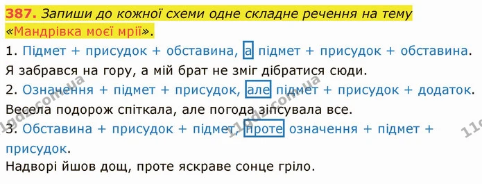 387. Запиши до кожної схеми одне складне речення на тему «Мандрівка моєї мрії». — ГДЗ Українська мова 5 клас Онатій