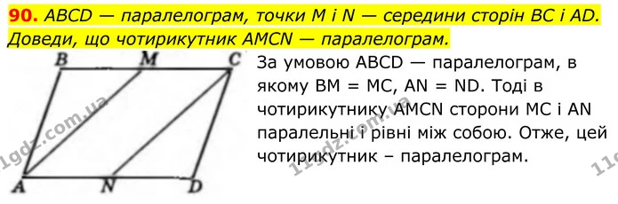 90. ABCD — паралелограм, точки M і N — середини сторін BC і AD. Доведи, що чотирикутник AMCN — паралелограм. — ГДЗ Геометрія 8 клас Бевз