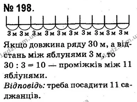 ГДЗ Математика 4 клас Оляницька 2015 — ГДЗ Математика 4 клас Оляницька 2015