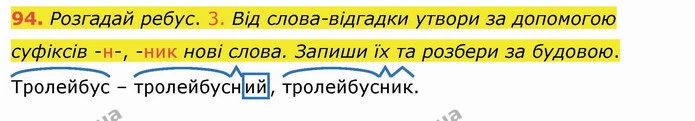 94. Розгадай ребус. 3. Від слова-відгадки утвори за допомогою суфіксів -н-, -ник нові слова. Запиши їх та розбери за будовою. — ГДЗ Українська мова та читання 4 клас Кравцова