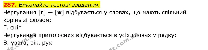 287. Виконайте тестові завдання. — ГДЗ Українська мова 5 клас Глазова 2022