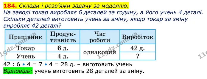 184. Склади і розв’яжи задачу за моделлю. — ГДЗ Математика 3 клас Лишенко (1, 2 частина)