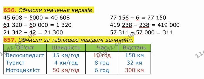 656. Обчисли значення виразів. — ГДЗ Математика 4 клас Оляницька
