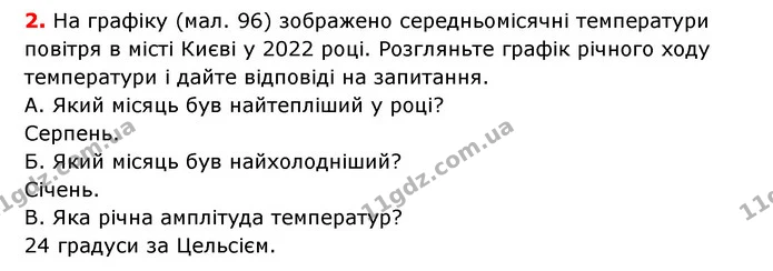 2. Що таке середньодобова, середньомісячна, середньорічна температури? Як їх визначають? — ГДЗ Географія 6 клас Гільберг