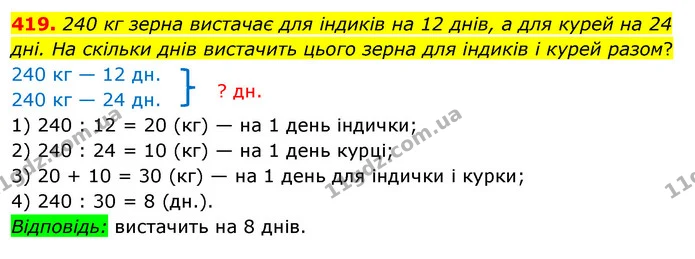 419. 240 кг зерна вистачає для індиків на 12 днів, а для курей на 24 дні. На скільки днів вистачить цього зерна для індиків і курей — ГДЗ Математика 3 клас Бевз 2 частина
