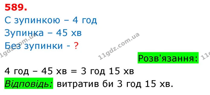 ГДЗ Математика 3 клас Оляницька 1 та 2 частини — ГДЗ Математика 3 клас Оляницька 1 та 2 частини
