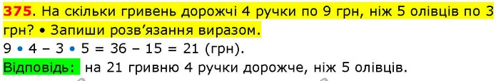 375. На скільки гривень дорожчі 4 ручки по 9 грн, ніж 5 олівців по 3 грн? • Запиши розв’язання виразом. — ГДЗ Математика 3 клас Козак 1-2 ч.
