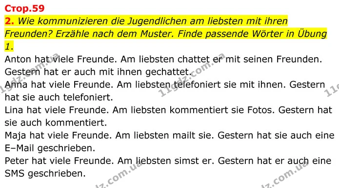 2. Wie kommunizieren die Jugendlichen am liebsten mit ihren Freunden? Erzähle nach dem Muster. Finde passende Wörter in Übung 1. — ГДЗ Німецька мова 8 клас Сотникова (2025) 4 рік