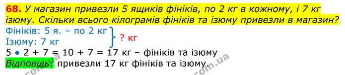 68. У магазин привезли 5 ящиків фініків, по 2 кг в кожному, і 7 кг ізюму. Скільки всього кілограмів фініків та ізюму привезли в — ГДЗ Математика 3 клас Листопад 1-2 ч.