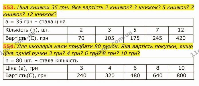 553. Ціна книжки 35 грн. Яка вартість 2 книжок? 3 книжок? 5 книжок? 7 книжок? 12 книжок? — ГДЗ Математика 5 клас Істер 2022