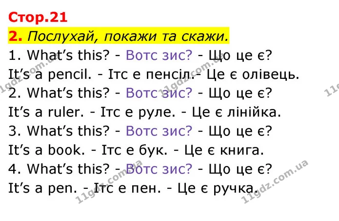 2. Послухай, покажи та скажи. — Англійська мова 1 клас Мітчелл