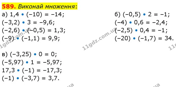 589. Виконай множення: — ГДЗ Математика 6 клас Бевз 1-2 ч.