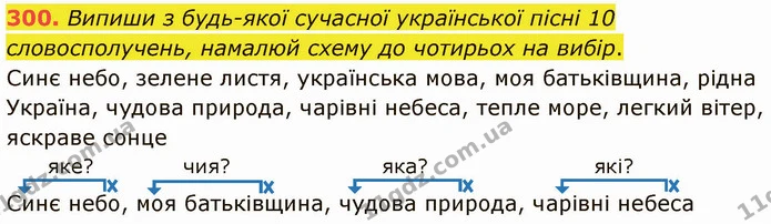 300. Випиши з будь-якої сучасної української пісні 10 словосполучень, намалюй схему до чотирьох на вибір. — ГДЗ Українська мова 5 клас Онатій