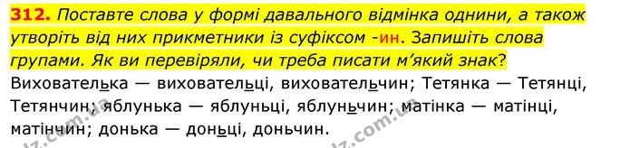 312. Поставте слова у формі давального відмінка однини, а також утворіть від них прикметники із суфіксом -ин. Запишіть слова групами — ГДЗ Українська мова 5 клас Заболотний 2022