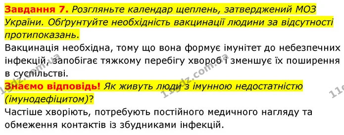 Стор. 83 — 7 — ГДЗ Робочий зошит біологія 8 клас Мирна — ГДЗ Робочий зошит біологія 8 клас Мирна