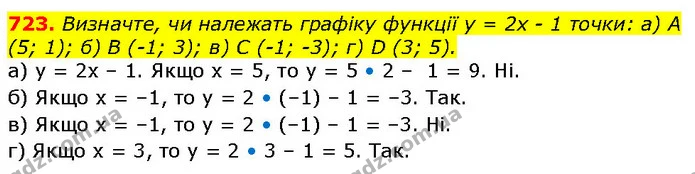 723. Визначте, чи належать графіку функції у = 2х - 1 точки: а) А (5; 1); б) В (-1; 3); в) C (-1; -3); г) D (3; 5). — ГДЗ Алгебра 7 клас Бевз