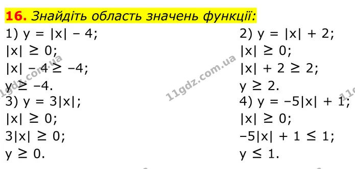16 — ГДЗ Алгебра 7 клас Тарасенкова 2024