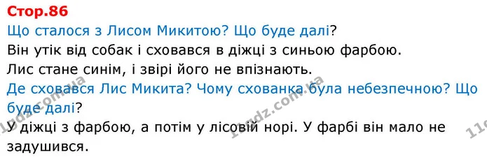 Що сталося з Лисом Микитою? Що буде далі? — ГДЗ Українська мова та читання 4 клас Большакова