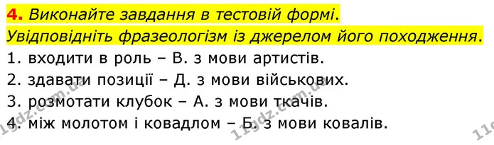 4. Виконайте завдання в тестовій формі. — ГДЗ Українська мова 6 клас Авраменко