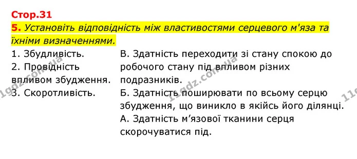 5. Установіть відповідність між властивостями серцевого м'яза та їхніми визначеннями. — ГДЗ Робочий зошит Біологія 8 клас Задорожний
