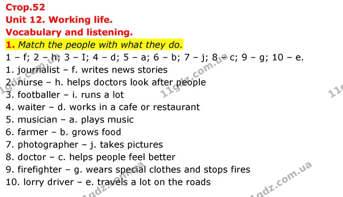 1. Match the people with what they do. — ГДЗ Робочий зошит Англійська мова 5 клас Коста (prepare 5)